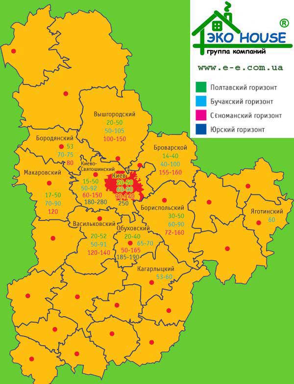 карта бурения скважин в киевской области